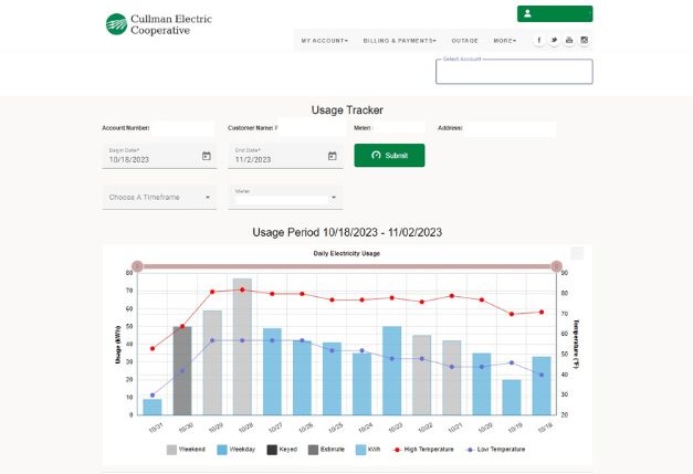 usage tracker 2